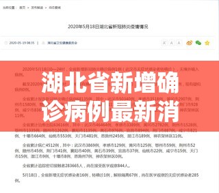 湖北省新增确诊病例最新消息（湖北 省新增确诊病例5例）