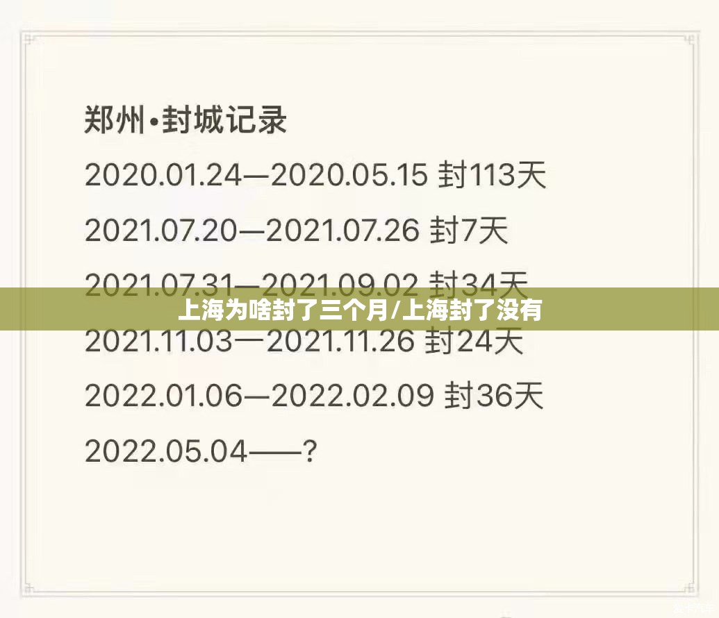 上海为啥封了三个月/上海封了没有