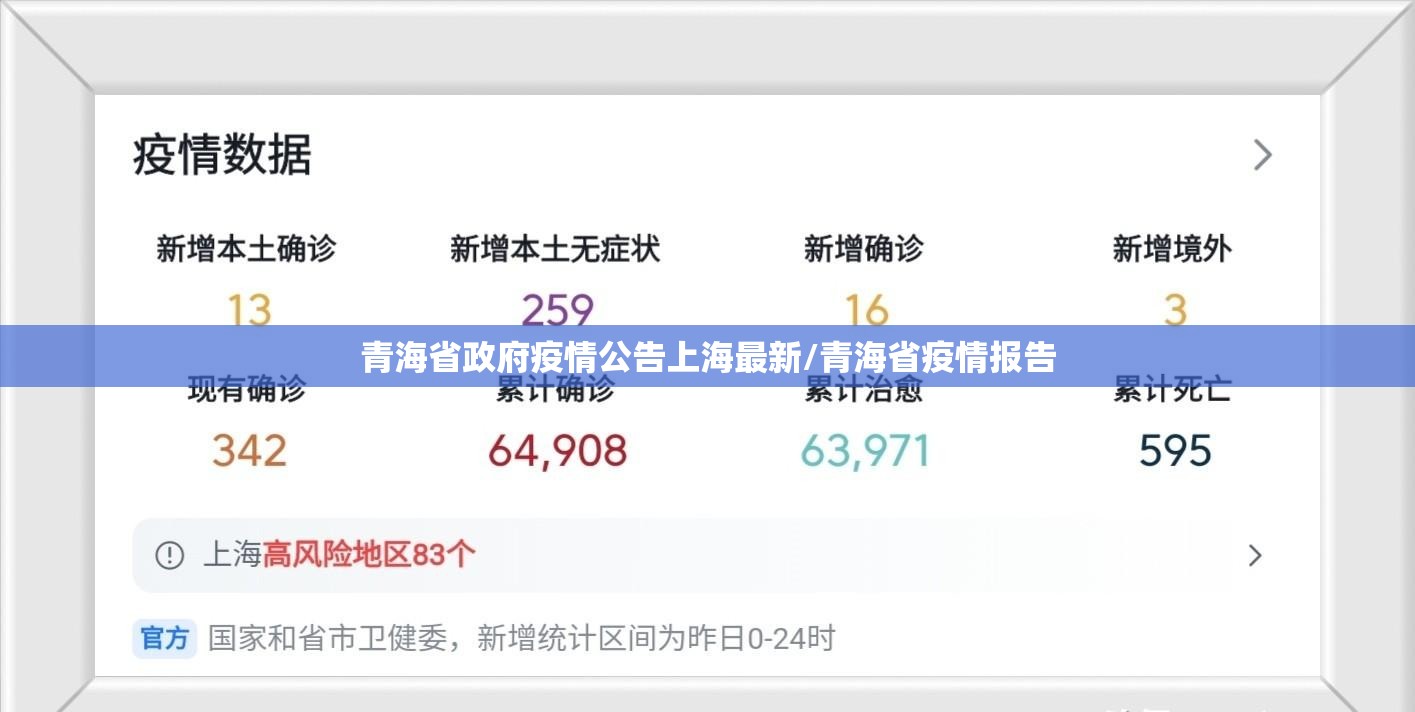 青海省政府疫情公告上海最新/青海省疫情报告