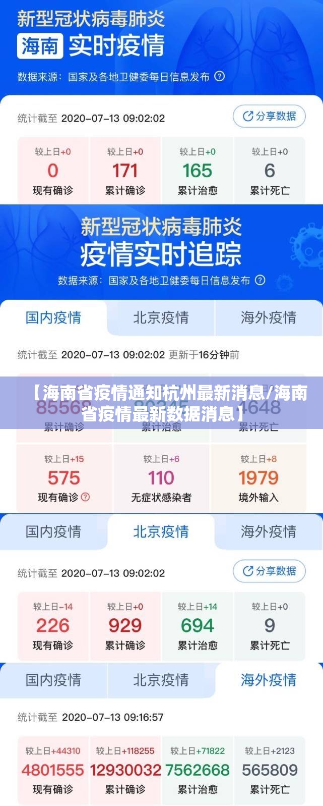 【海南省疫情通知杭州最新消息/海南省疫情最新数据消息】