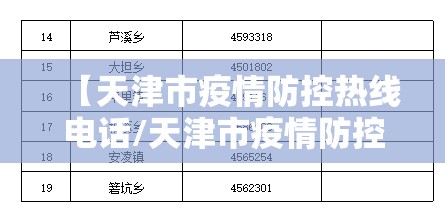 【天津市疫情防控热线电话/天津市疫情防控中心电话号码是多少】