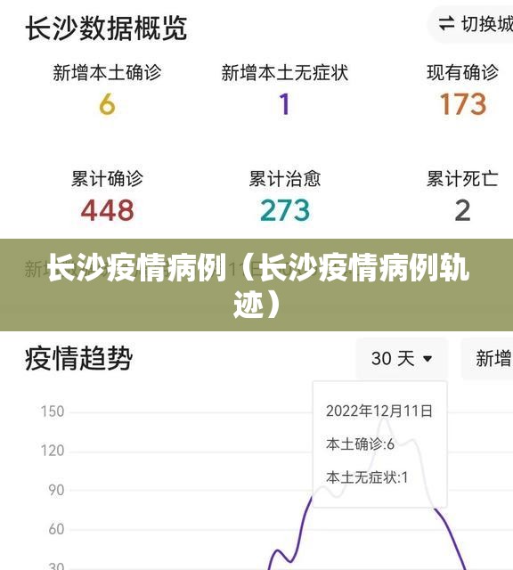 长沙疫情病例（长沙疫情病例轨迹）