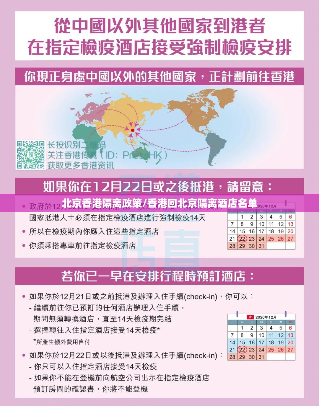 北京香港隔离政策/香港回北京隔离酒店名单