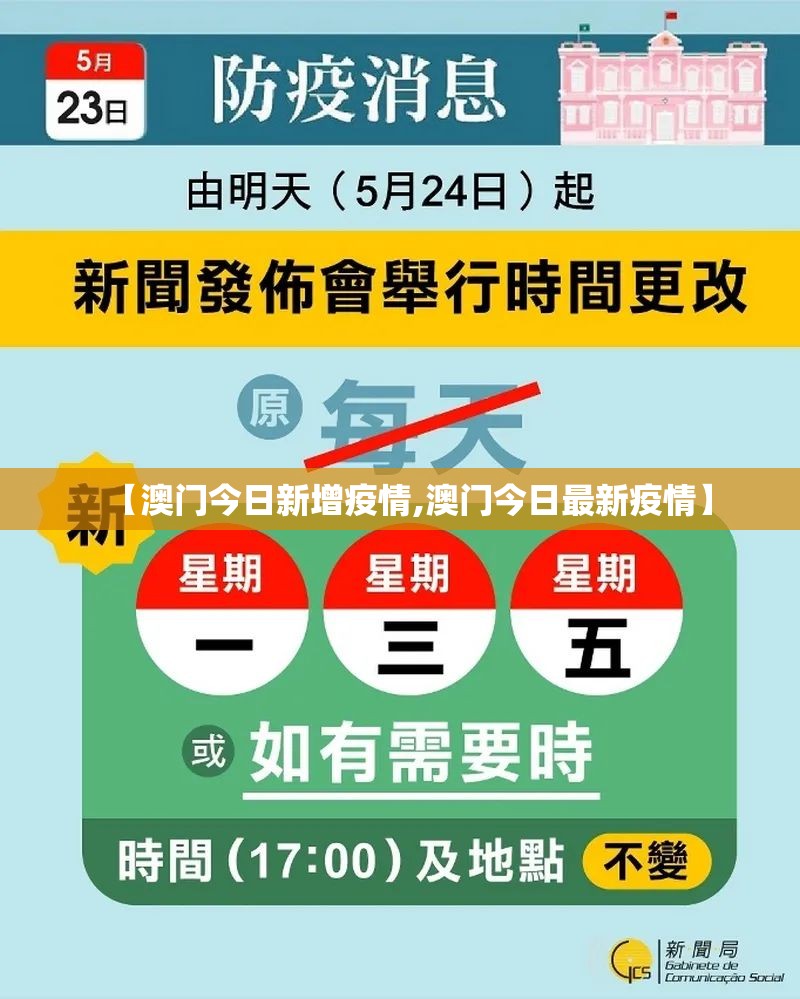 【澳门今日新增疫情,澳门今日最新疫情】