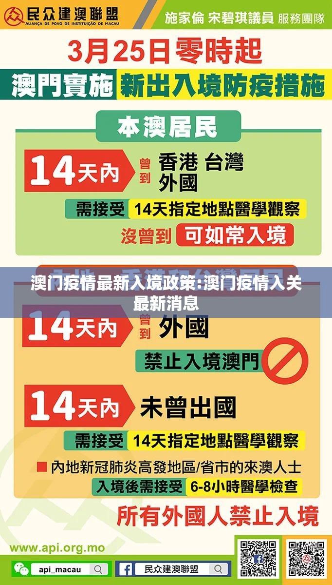 澳门疫情最新入境政策:澳门疫情入关最新消息