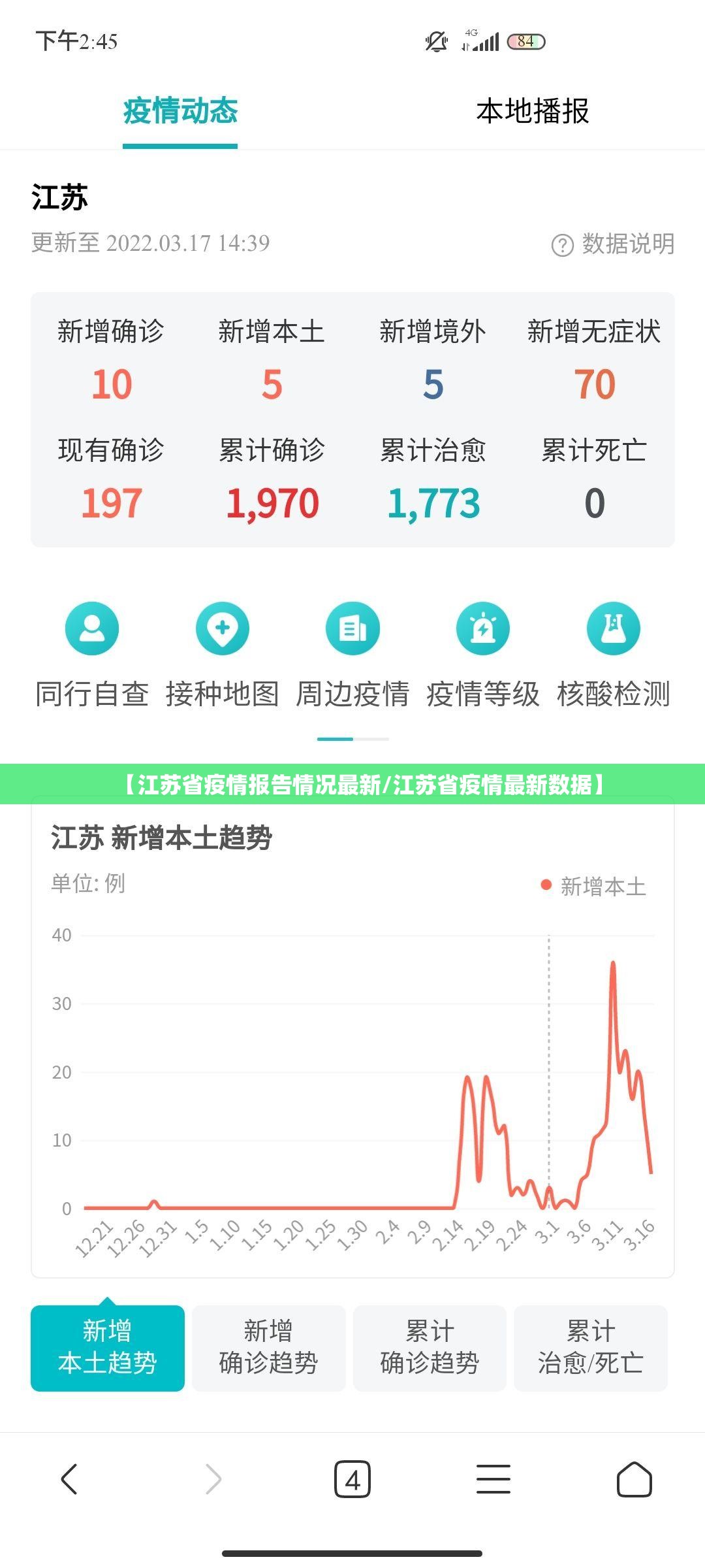 【江苏省疫情报告情况最新/江苏省疫情最新数据】
