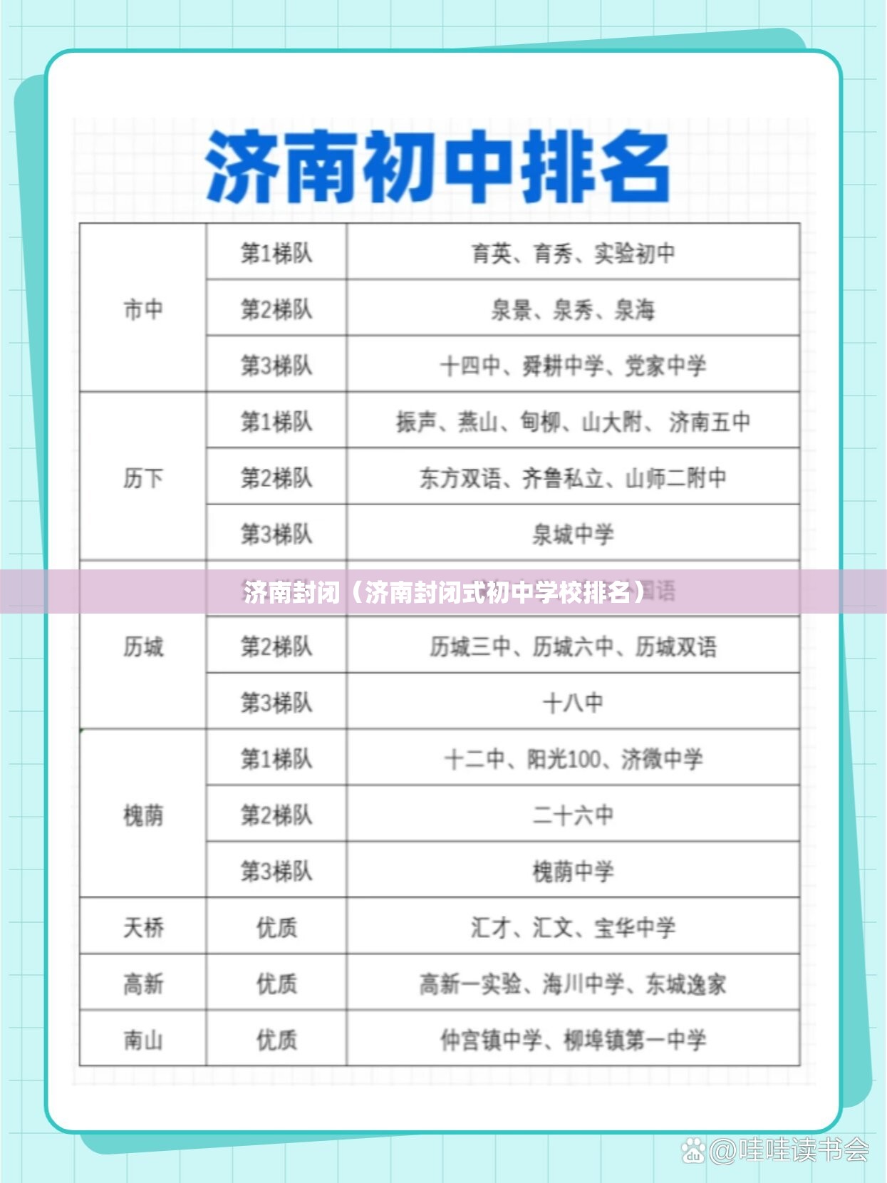 济南封闭（济南封闭式初中学校排名）