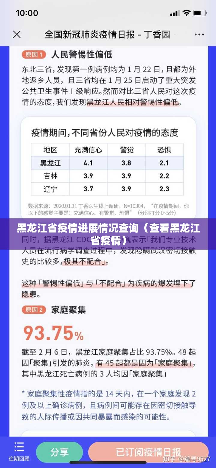 黑龙江省疫情进展情况查询（查看黑龙江省疫情）