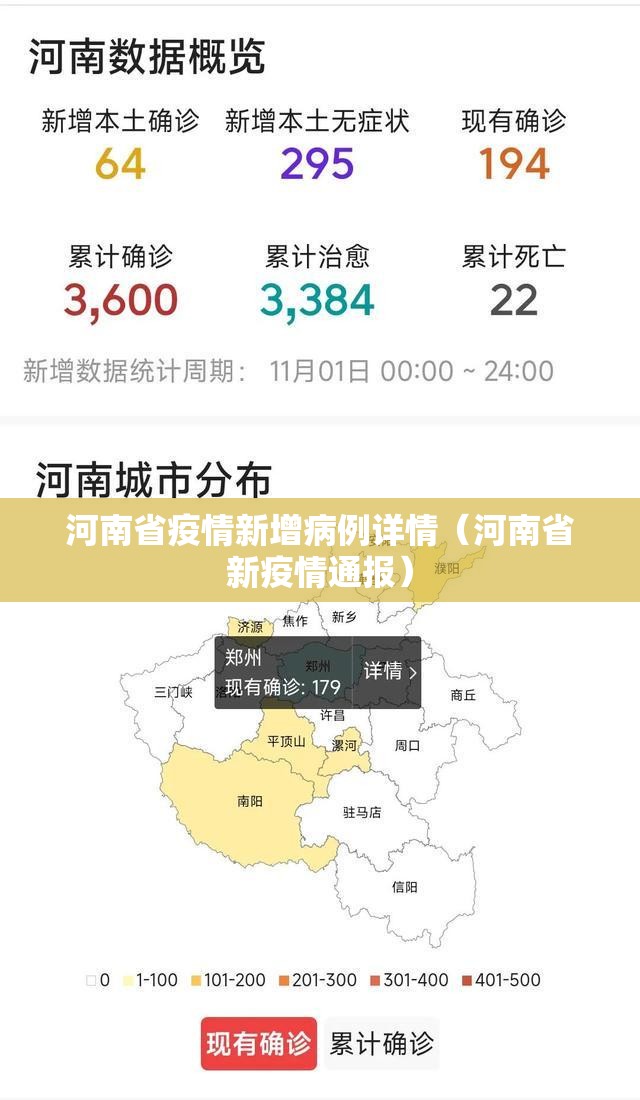 河南省疫情新增病例详情（河南省新疫情通报）