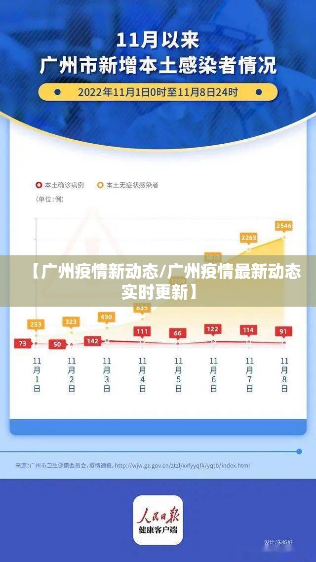 【广州疫情新动态/广州疫情最新动态实时更新】