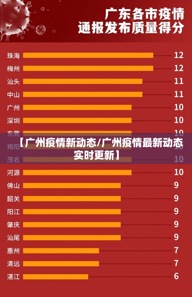 【广州疫情新动态/广州疫情最新动态实时更新】