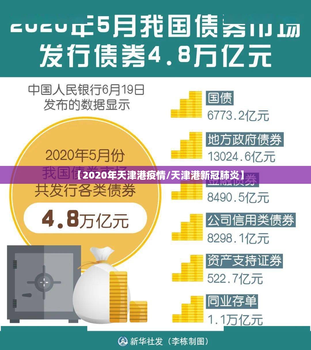 【2020年天津港疫情/天津港新冠肺炎】