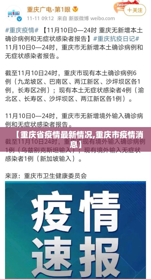 【重庆省疫情最新情况,重庆市疫情消息】