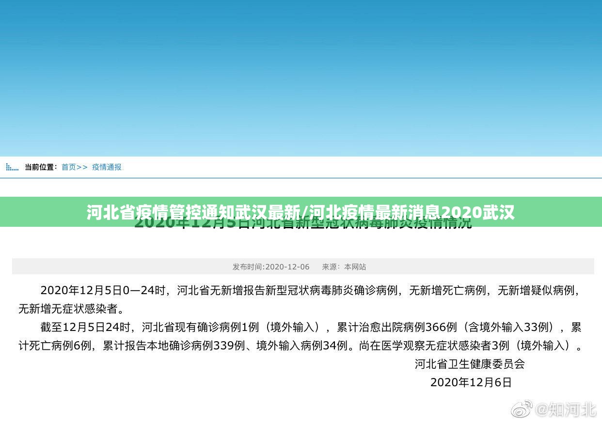 河北省疫情管控通知武汉最新/河北疫情最新消息2020武汉