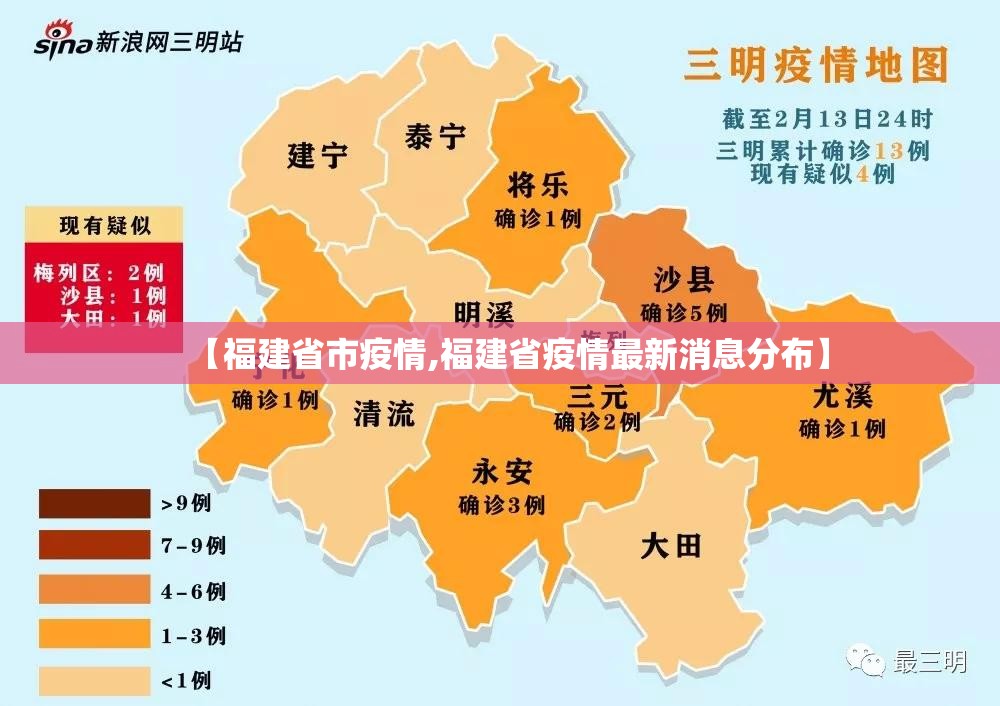 【福建省市疫情,福建省疫情最新消息分布】