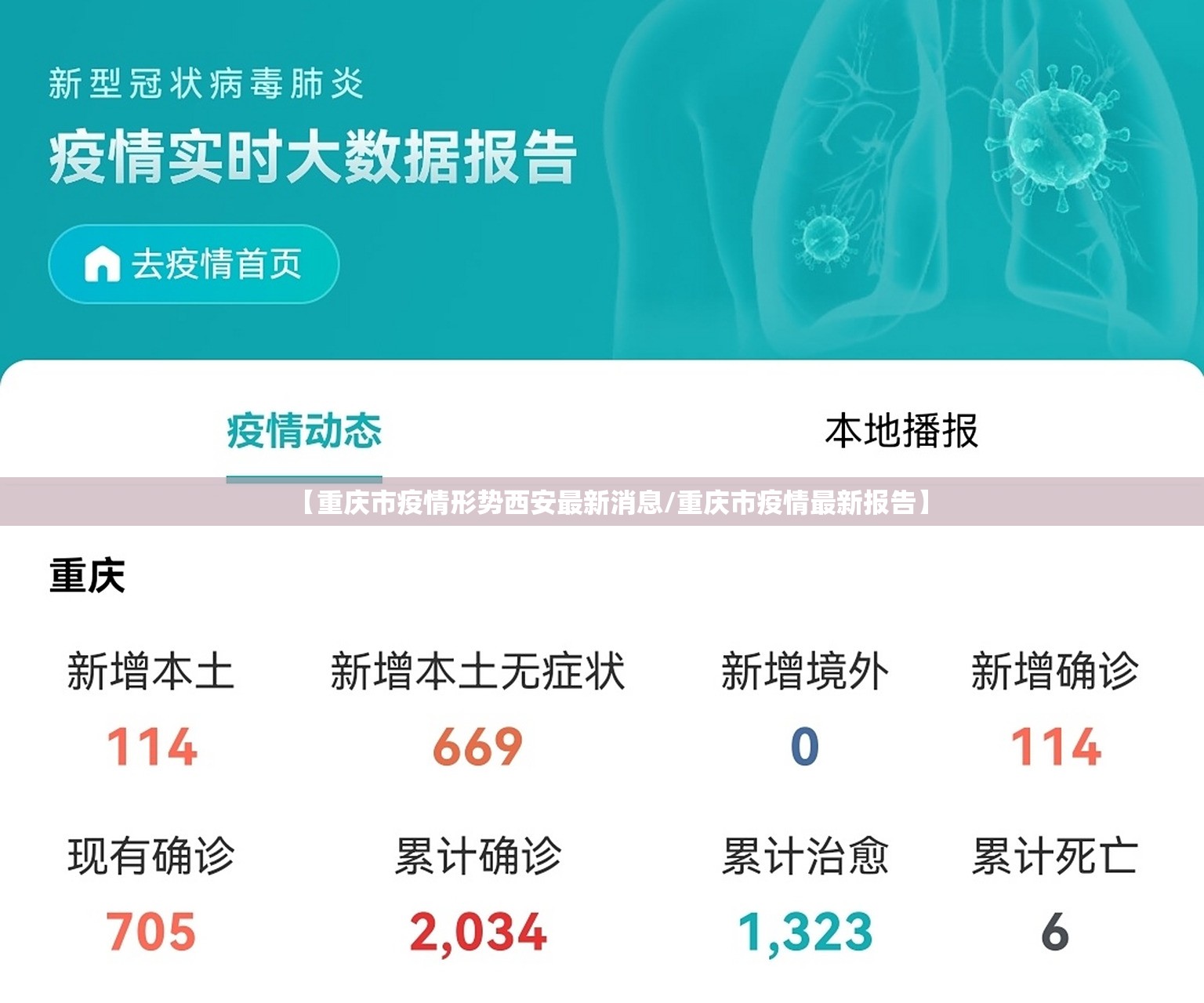 【重庆市疫情形势西安最新消息/重庆市疫情最新报告】