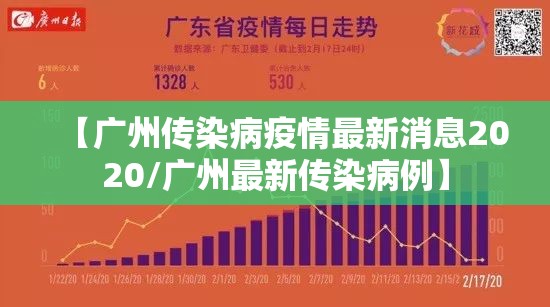 【广州传染病疫情最新消息2020/广州最新传染病例】