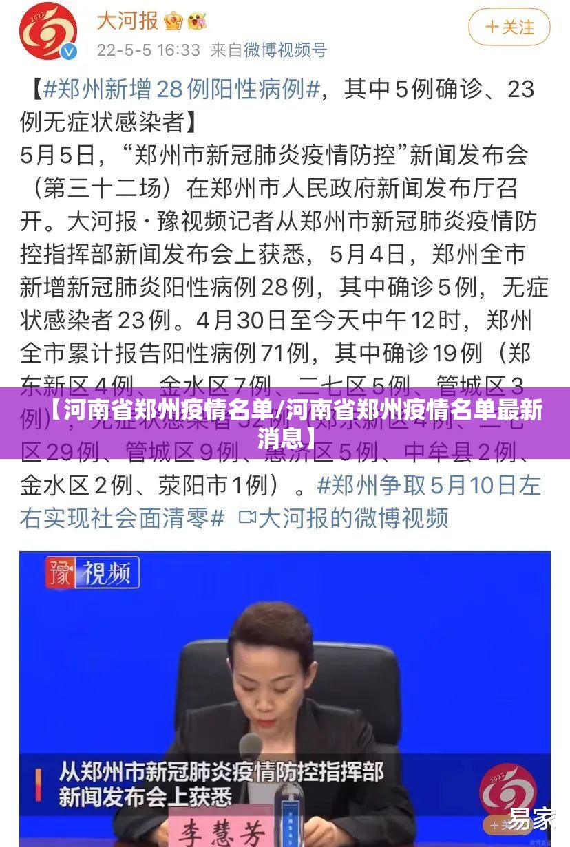 【河南省郑州疫情名单/河南省郑州疫情名单最新消息】