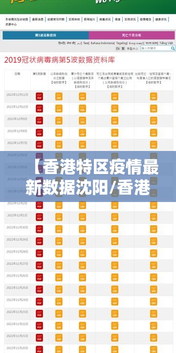 【香港特区疫情最新数据沈阳/香港地区疫情】