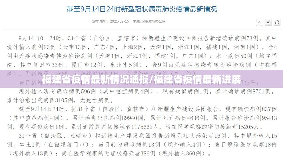 福建省疫情最新情况通报/福建省疫情最新进展