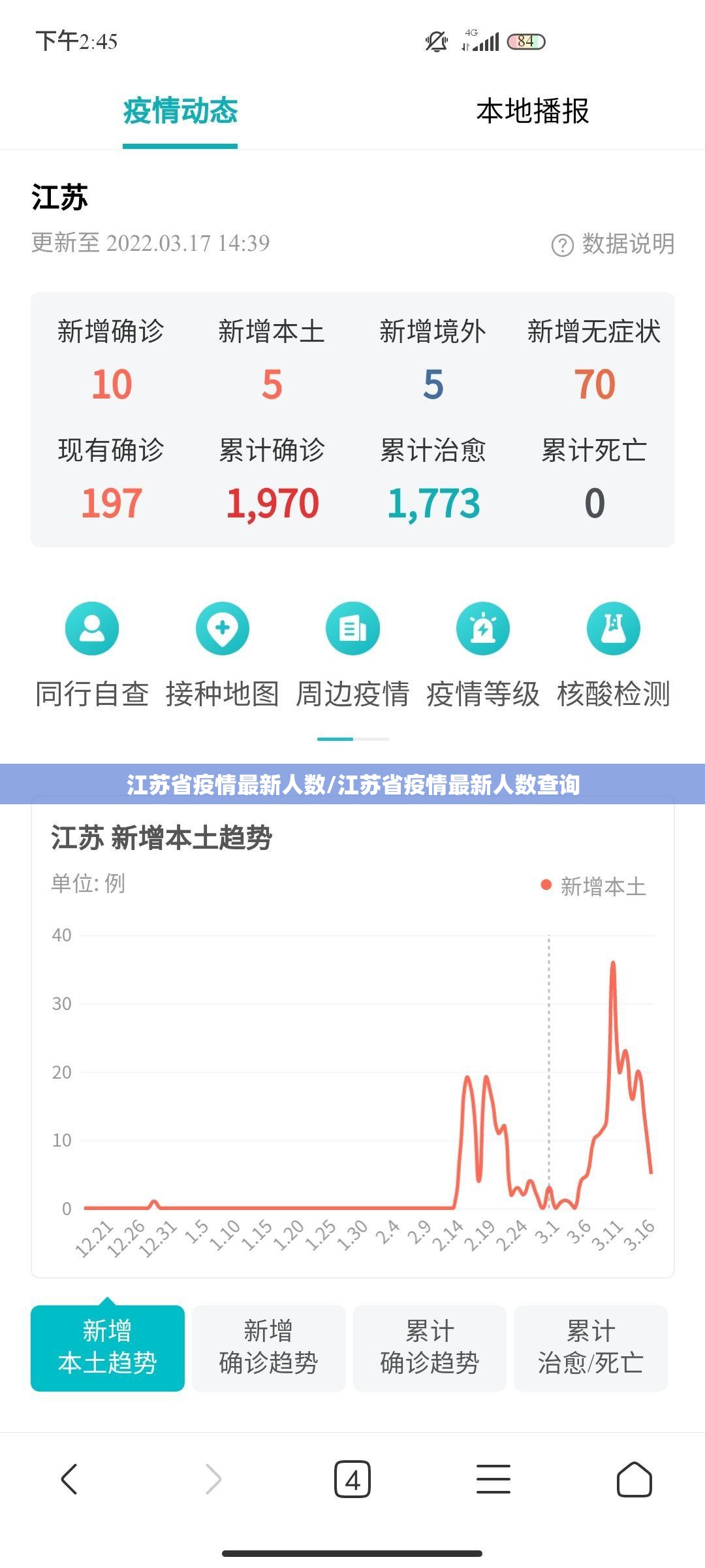 江苏省疫情最新人数/江苏省疫情最新人数查询