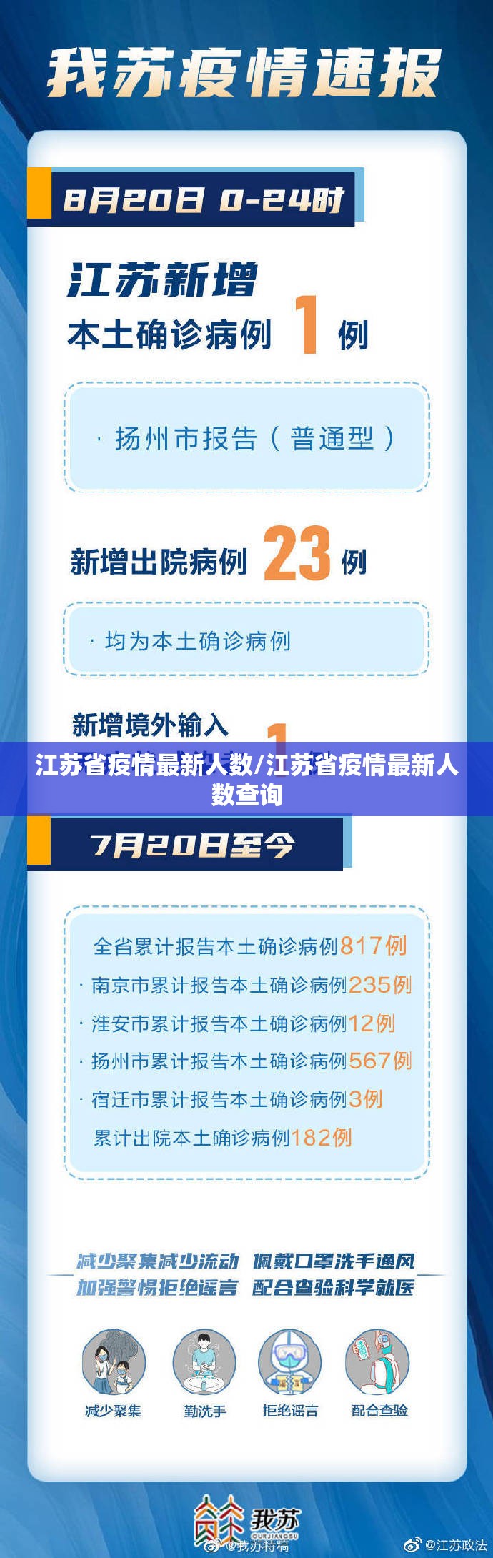 江苏省疫情最新人数/江苏省疫情最新人数查询