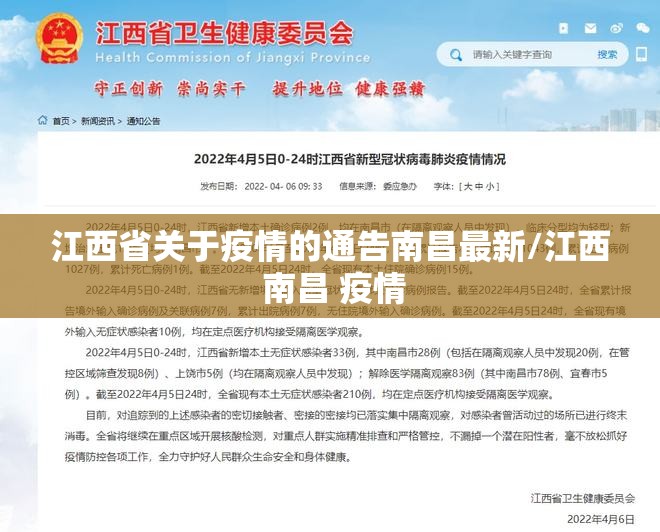 江西省关于疫情的通告南昌最新/江西 南昌 疫情