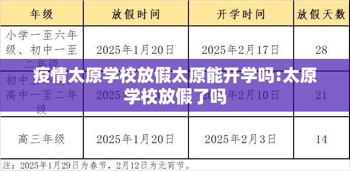 疫情太原学校放假太原能开学吗:太原学校放假了吗