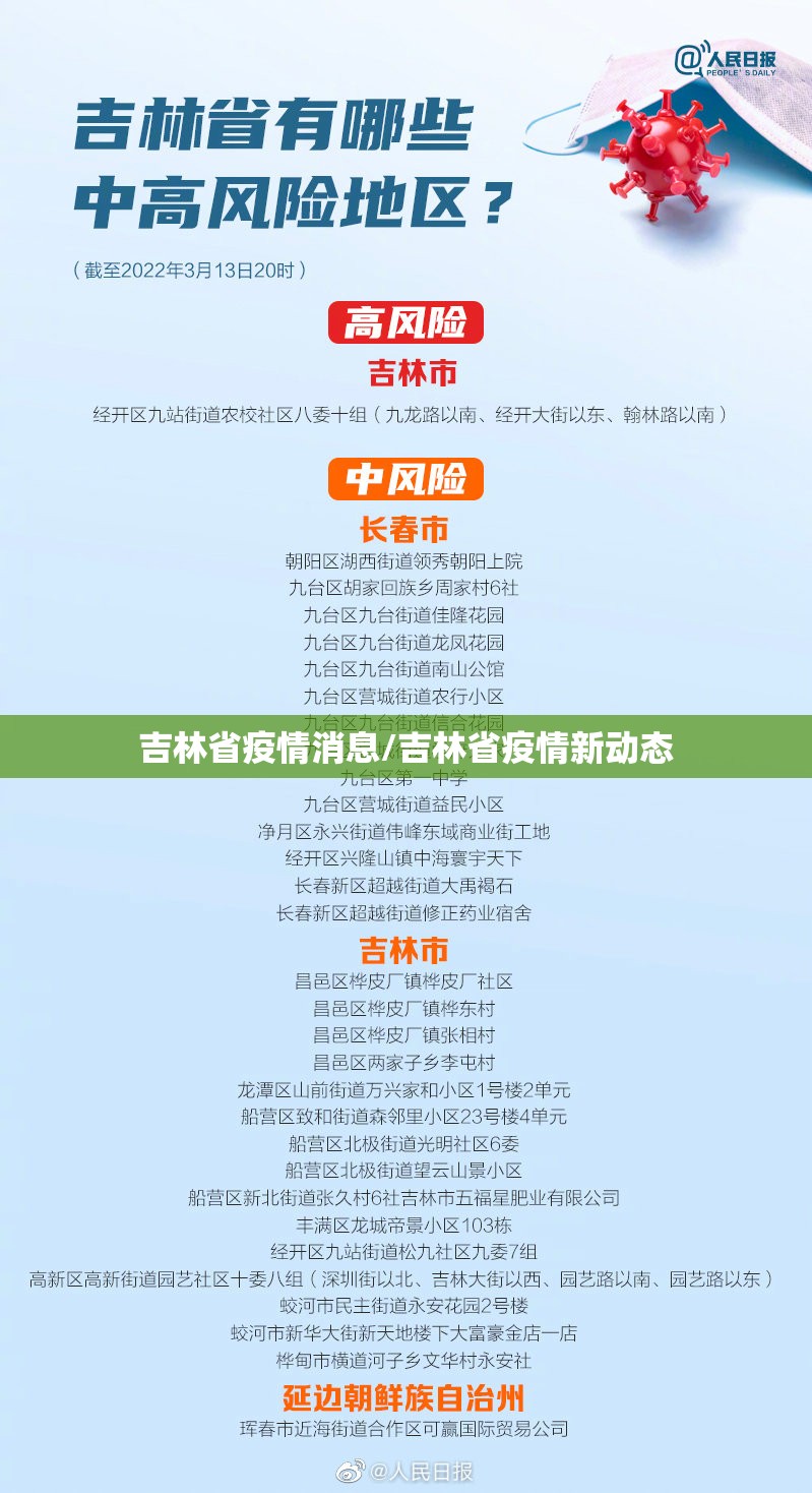 吉林省疫情消息/吉林省疫情新动态