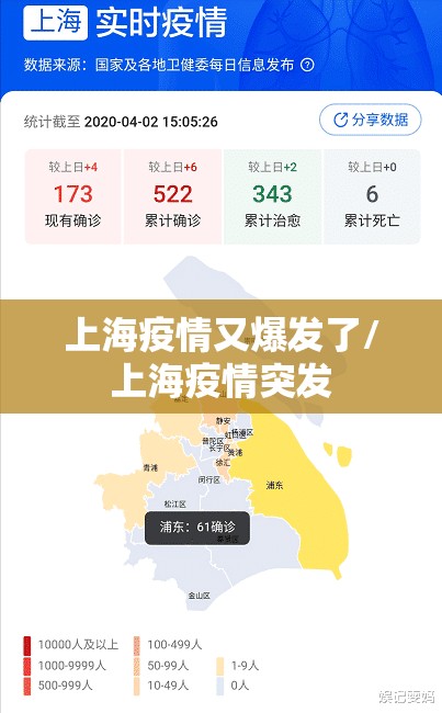 上海疫情又爆发了/上海疫情突发