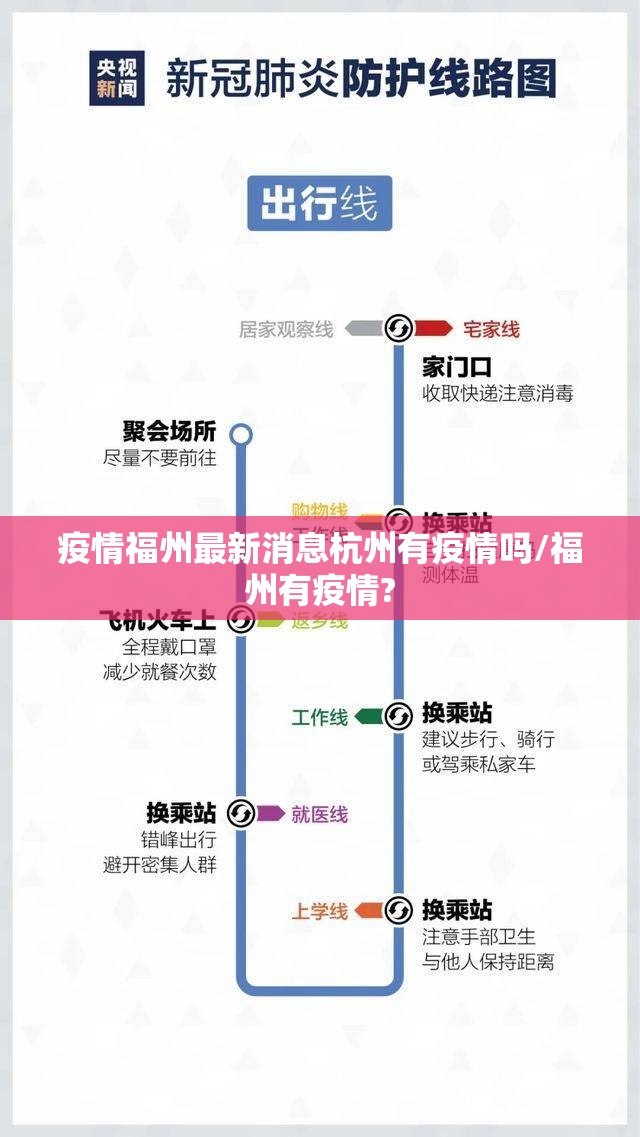 疫情福州最新消息杭州有疫情吗/福州有疫情?