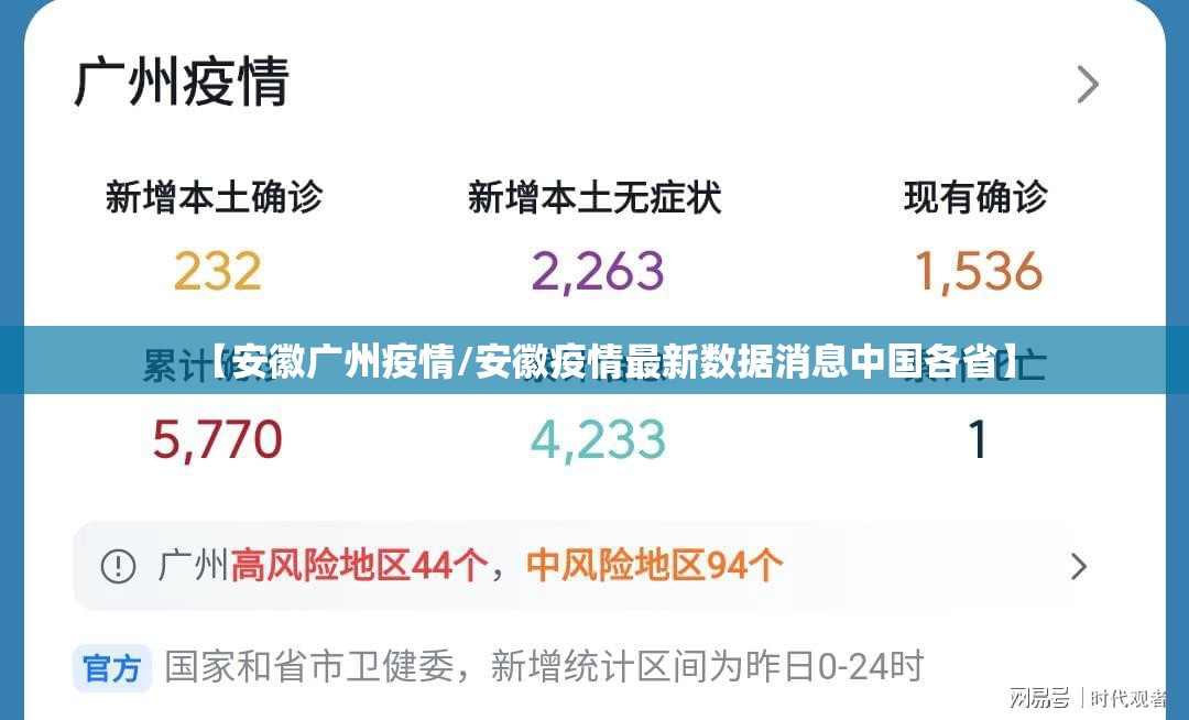 【安徽广州疫情/安徽疫情最新数据消息中国各省】