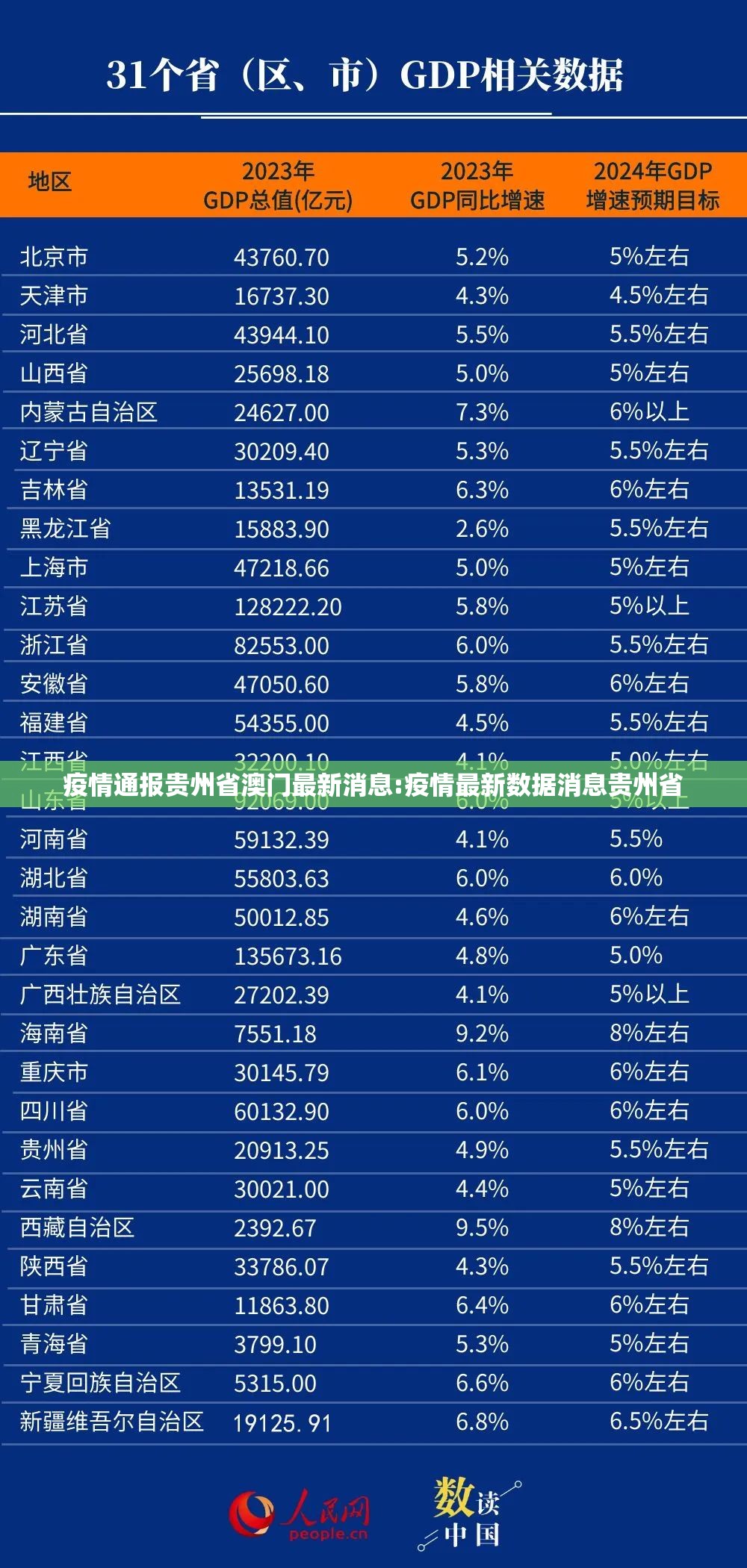 疫情通报贵州省澳门最新消息:疫情最新数据消息贵州省