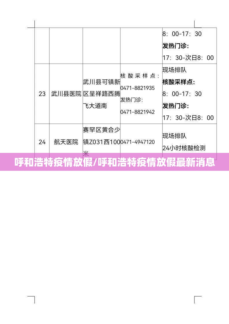 呼和浩特疫情放假/呼和浩特疫情放假最新消息