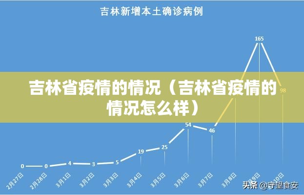 吉林省疫情的情况（吉林省疫情的情况怎么样）