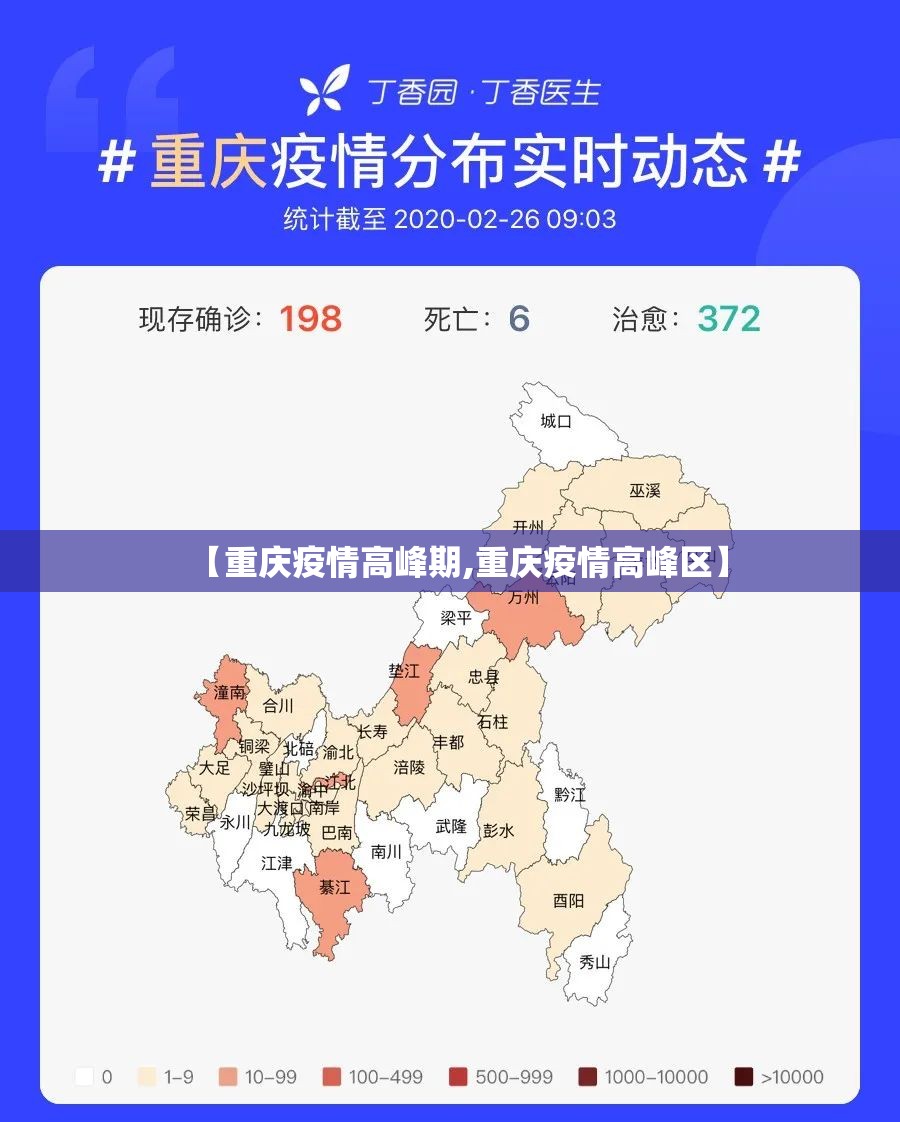 【重庆疫情高峰期,重庆疫情高峰区】