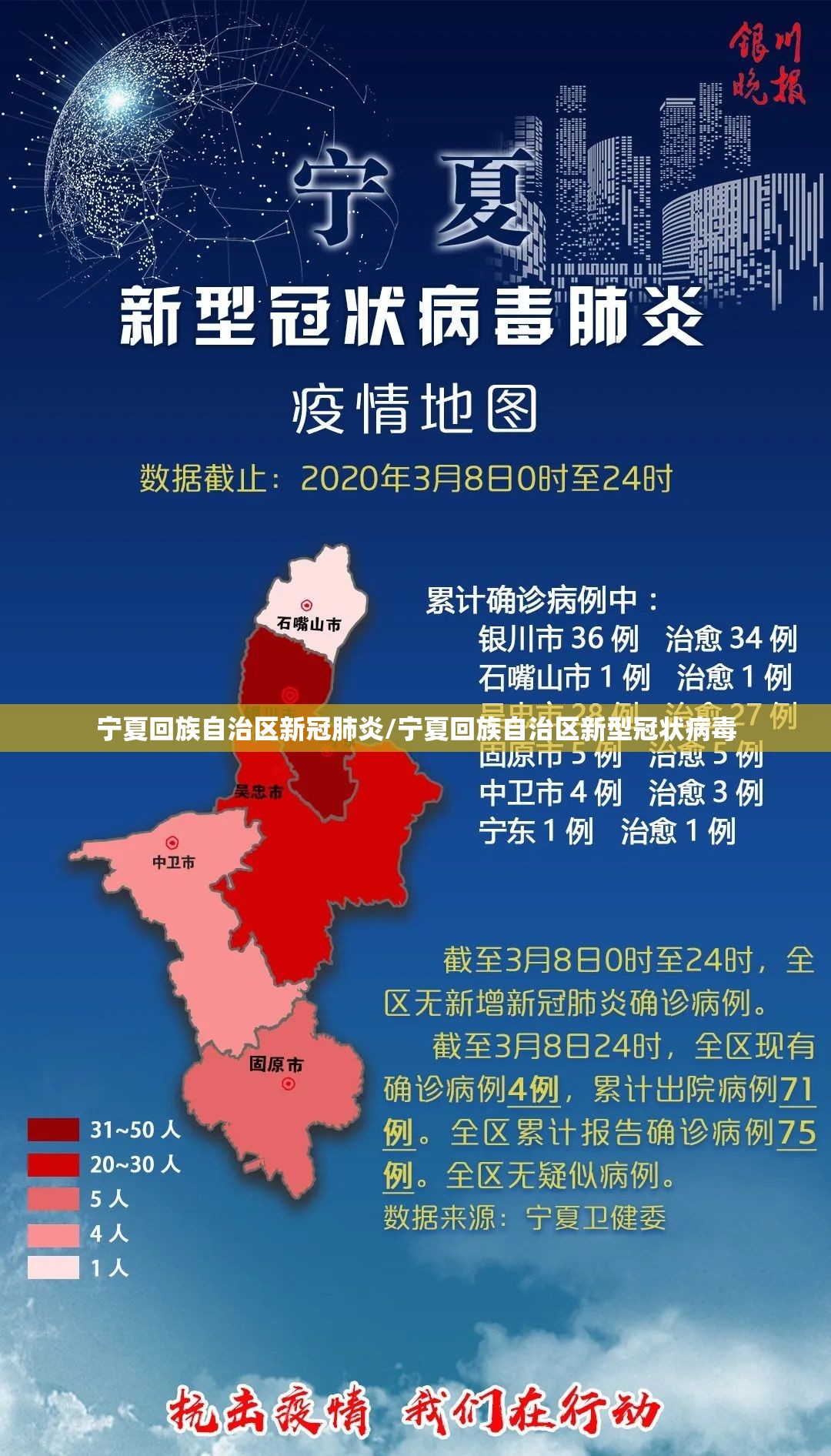 宁夏回族自治区新冠肺炎/宁夏回族自治区新型冠状病毒