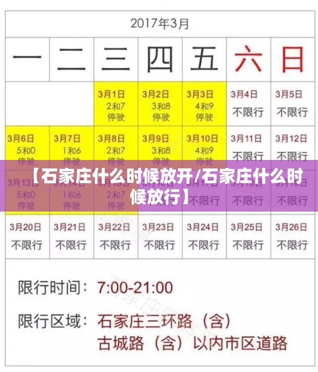 【石家庄什么时候放开/石家庄什么时候放行】