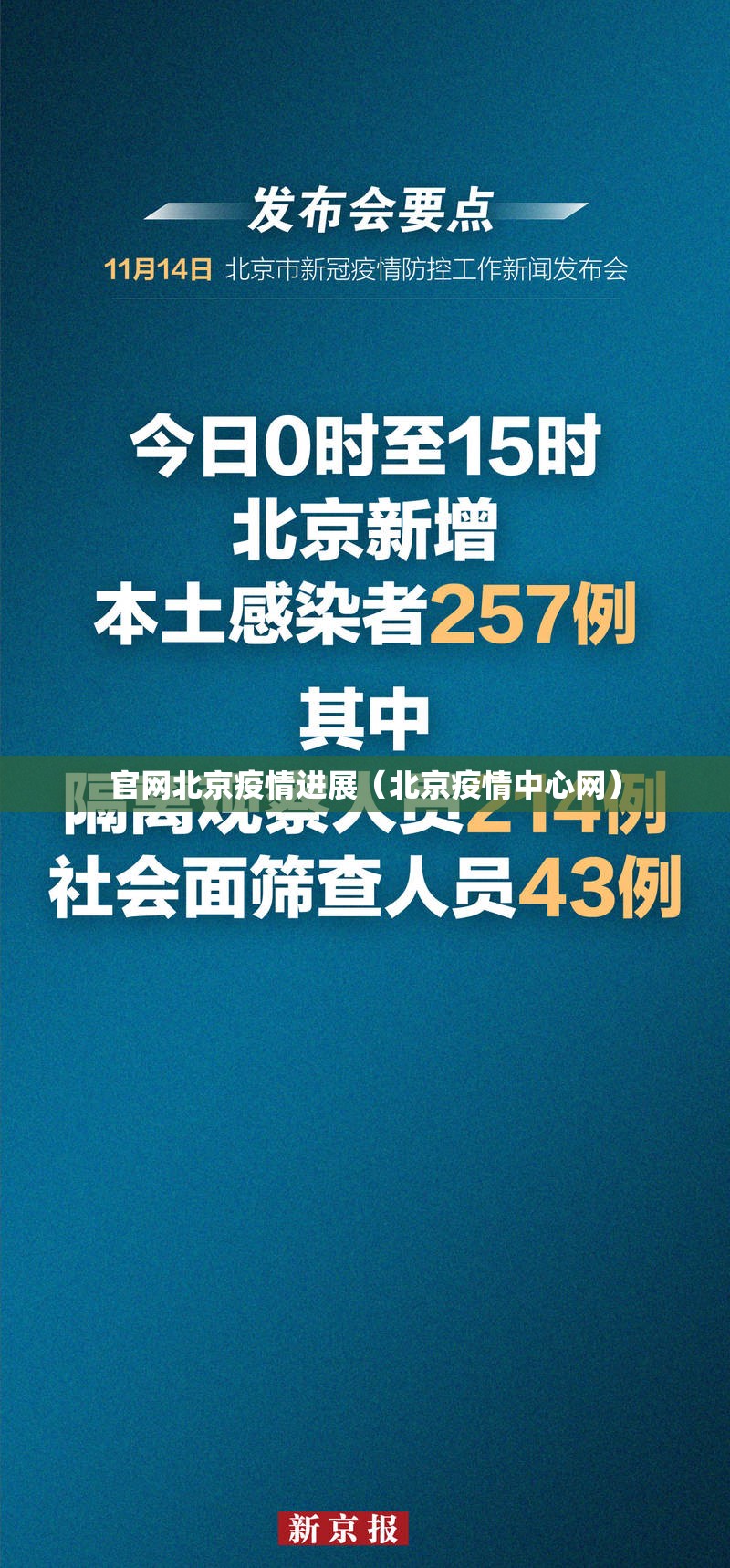 官网北京疫情进展（北京疫情中心网）
