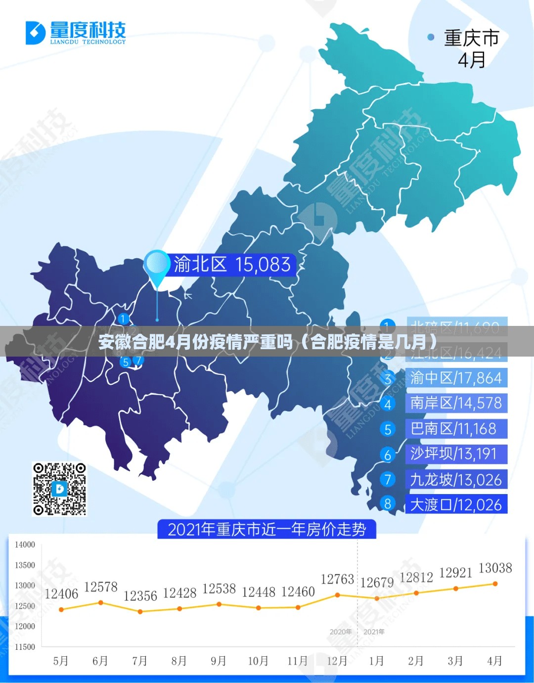 安徽合肥4月份疫情严重吗（合肥疫情是几月）