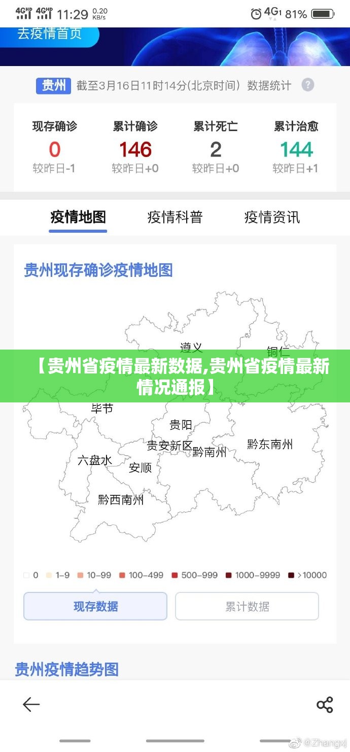 【贵州省疫情最新数据,贵州省疫情最新情况通报】