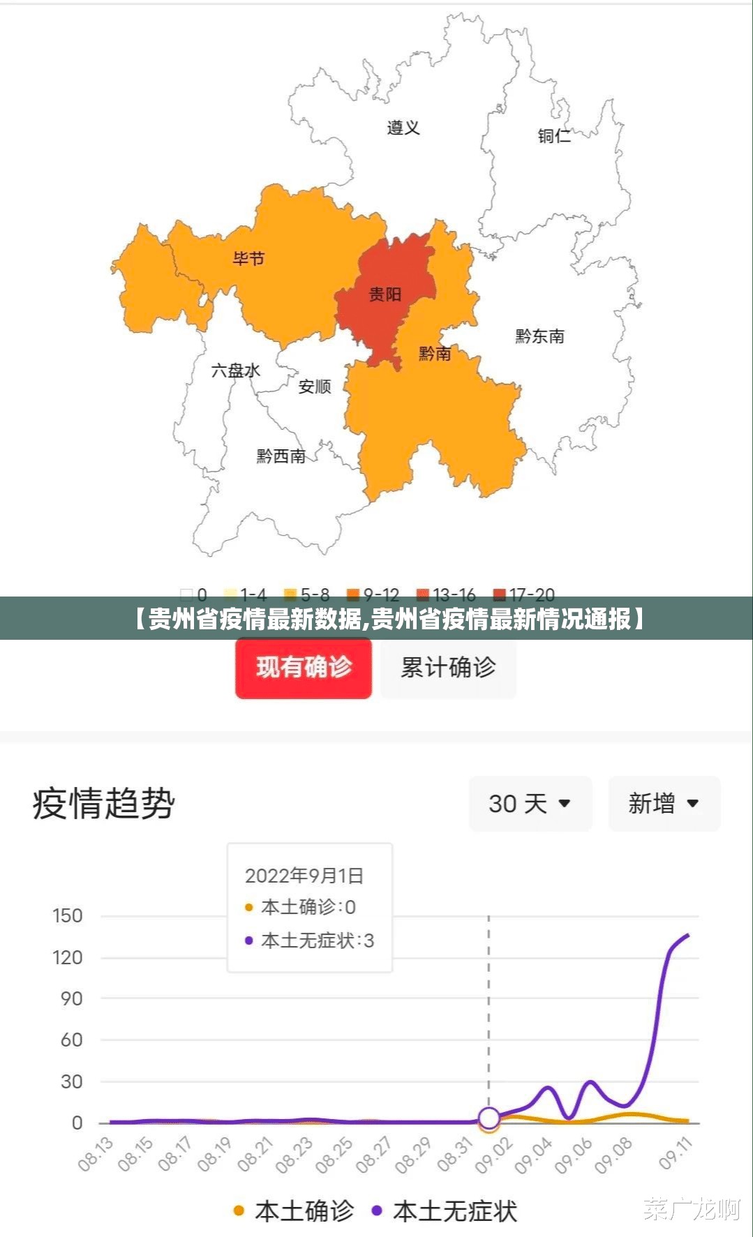 【贵州省疫情最新数据,贵州省疫情最新情况通报】
