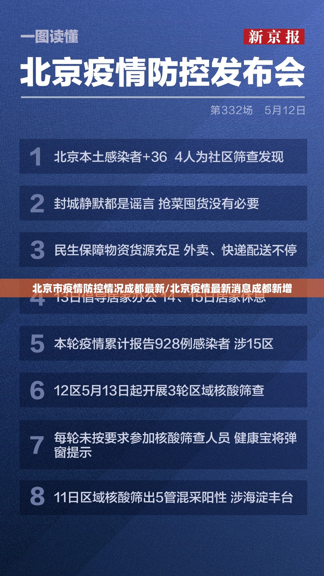 北京市疫情防控情况成都最新/北京疫情最新消息成都新增