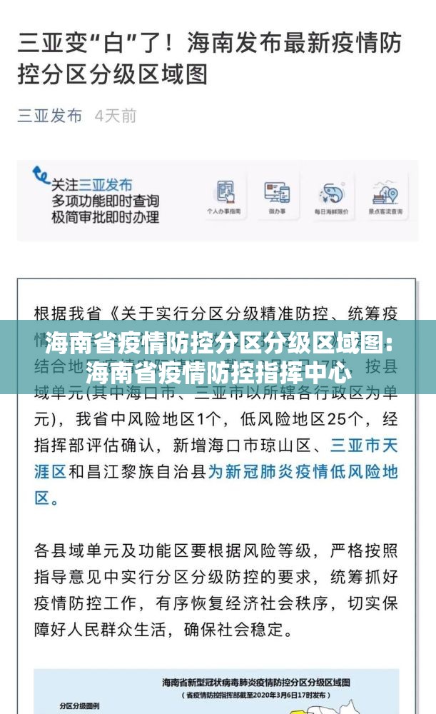 海南省疫情防控分区分级区域图:海南省疫情防控指挥中心