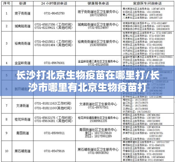 长沙打北京生物疫苗在哪里打/长沙市哪里有北京生物疫苗打