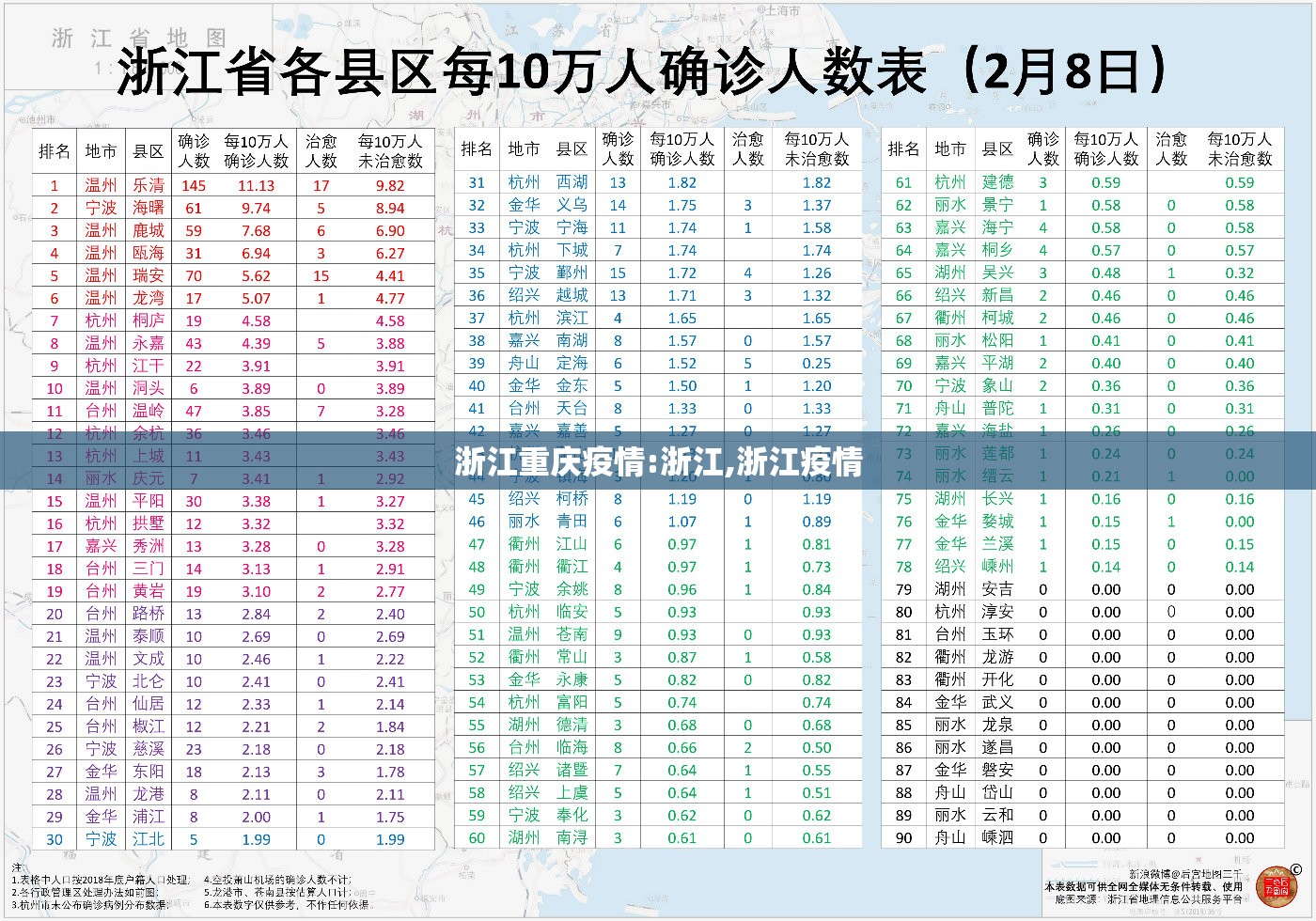 浙江重庆疫情:浙江,浙江疫情