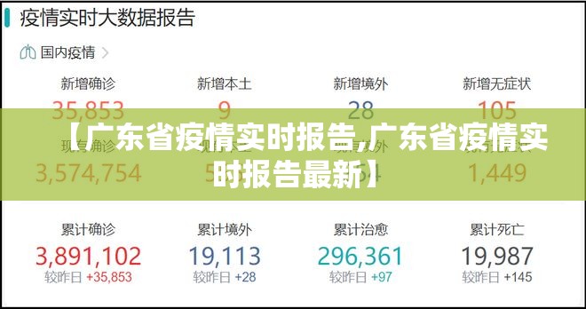 【广东省疫情实时报告,广东省疫情实时报告最新】