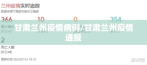 甘肃兰州疫情病例/甘肃兰州疫情通报