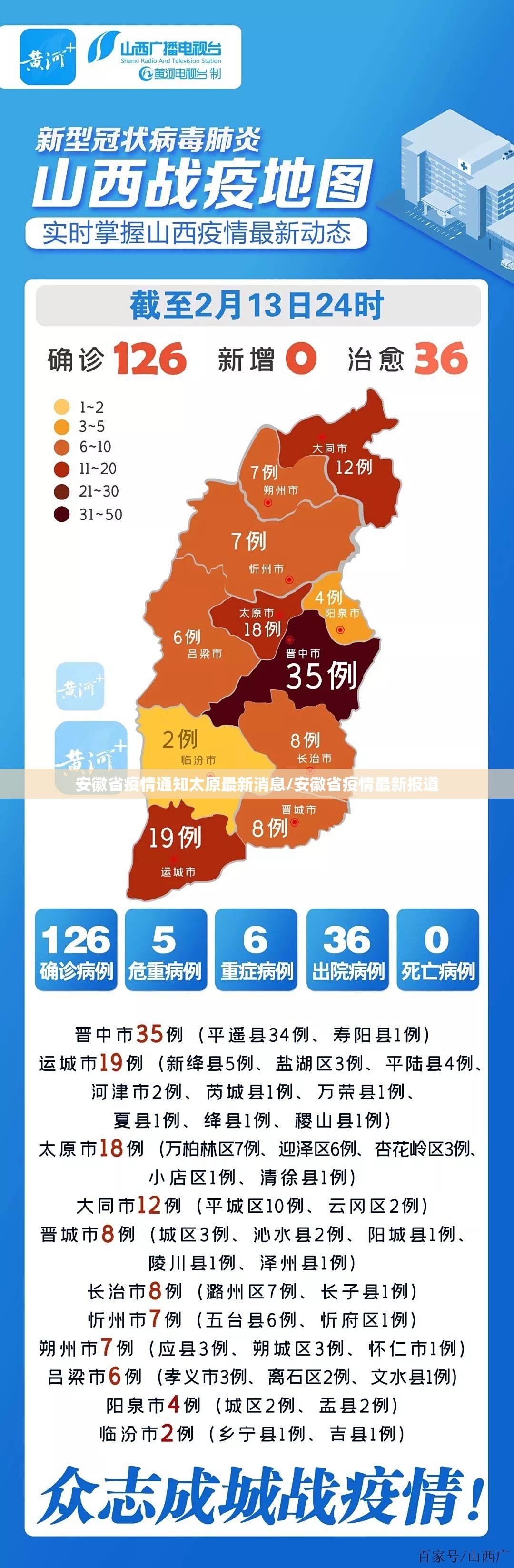 安徽省疫情通知太原最新消息/安徽省疫情最新报道
