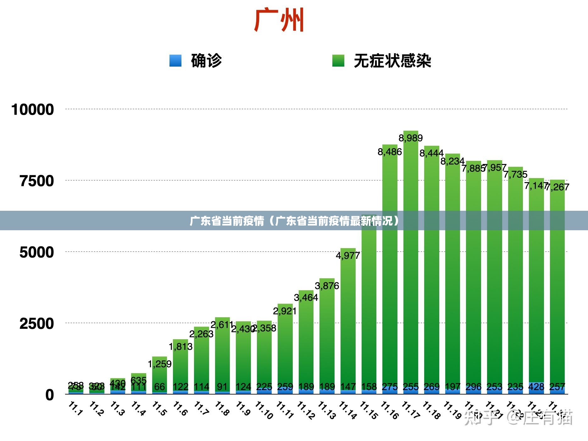 广东省当前疫情（广东省当前疫情最新情况）